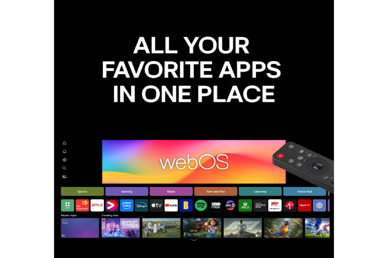 LG OLED evo AI C6 med AI Hub för personanpassning, med en AI-ikon ovanför en fjärrkontroll omgiven av etiketter för Multi AI Search, AI Concierge, AI Voice ID with My Page, AI Chatbot, AI Picture Wizard och AI Sound Wizard.